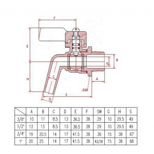 Robinet 3/4" inox